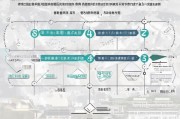 陕西政策补贴申请全指南，从政策解读到实操流程，一文详解