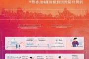深圳高温补贴申请全流程指南，条件、材料、步骤一文读懂