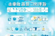 恒大冰泉中奖指南，你必须知道的中奖规则和领取方式