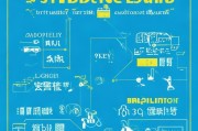打疫苗补贴金申请全攻略，流程、条件与注意事项