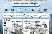 深圳叉车补贴申请全攻略，政策解读、条件流程与注意事项