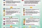 番禺补贴申请全攻略，从政策解读到实操指南，助你轻松申领