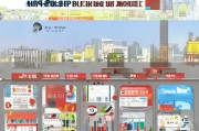 武汉商家获客怎么收费？这五种模式你一定要知道！