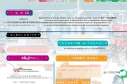 简阳市就业补贴申请全攻略，政策解读、流程指南与注意事项