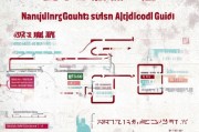 南京毕业生住房补贴申请指南，政策解读与操作全流程