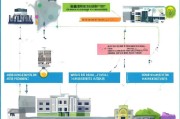 清远高校补贴申请全攻略，政策解读、流程指引与实用技巧
