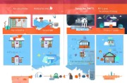 2024年买房补贴申请全攻略，从条件到流程，助你轻松领补贴