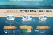 苏州网上申请补贴全攻略，详细步骤、注意事项及常见问题解答