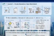深圳行业补贴申请全攻略，政策解读、流程指南与避坑技巧