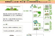 常州餐饮补贴怎么申请，政策指南与实操流程全解析