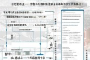 安徽技能补贴线上申请全攻略，流程、条件与注意事项
