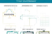 大新县租房补贴申请全攻略，条件、流程、材料一文读懂