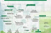 深圳老人补贴申请全流程指南，政策解读与操作指引