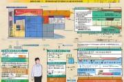 山东高校保险补贴申请全攻略，政策解读、流程指引与注意事项