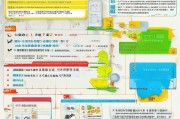 南昌优惠补贴申请全攻略，政策解读、流程指南与实用技巧