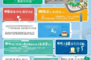 北京社保稳岗补贴申请全攻略，政策解读、条件流程与注意事项