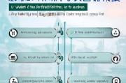 江苏汽车补贴申请全流程详解，从条件到领取，一篇搞定