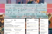 广州在职创业补贴申请全攻略，条件、流程与注意事项