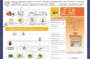 信宜租房补贴申请全攻略，条件、流程、材料及注意事项