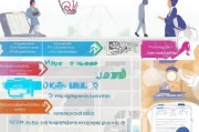 困难企业补贴申请全攻略，从条件到流程，助你顺利拿到政策红利