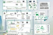企业技改经费补贴申请全攻略，政策红利释放与实操路径解析