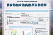 株洲市大宗商品补贴申请全攻略，政策解读、流程指引与注意事项