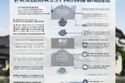 苏州租房补贴申请条件全攻略，eligibility、流程与注意事项