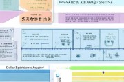 长春专业健康师补贴申请指南，政策解读、条件与流程详解