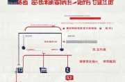 北京疫情防护补贴申请全攻略，条件、流程、注意事项及常见问题解答