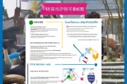 南京大学生租房补贴申请全攻略，条件、流程与注意事项