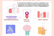 产假补贴申请全攻略，从条件到流程，助您轻松领取权益