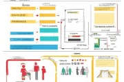 职业技能培训补贴申请全攻略，政策解读、流程指引与实用技巧