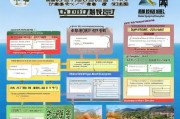 连云港食品补贴申请指南，政策解读、申请流程与注意事项