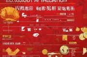 2024留昆山过年补贴申请全攻略，条件、流程、注意事项一文读懂