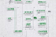 浙江住房补贴申请全攻略，条件、流程、材料及注意事项详解