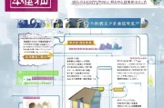 上虞本科租房补贴申请指南，政策解读、申请条件与流程详解