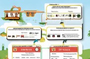 鄇州危房补贴申请时间指南，政策解读、流程及时限详解