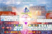 江西招商获客怎么引流？这5招让你引爆招商业绩！