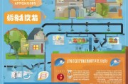 房屋拆除补贴申请全攻略，流程、条件与注意事项详解