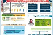 困难企业资金补贴申请全攻略，政策解读、申请流程与实战技巧