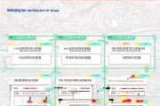 北京小客车补贴申请网站全攻略，从入口到流程，一文读懂所有操作