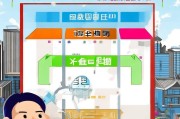 上海个税退税申请全攻略，轻松掌握退税流程