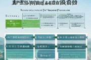 泰安市新就业补贴申请全攻略，政策解读、流程指南与注意事项