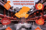 西安房屋租赁获客指南，低成本拓客策略