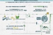 江苏盐城社保补贴申请全攻略，条件、流程、材料一文读懂