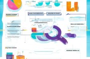 2024年最有效的搜索获客文案写作指南，从关键词到转化率，全解析！