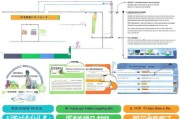 湖南技能提升补贴申请全攻略，政策解读、条件流程与实用指南