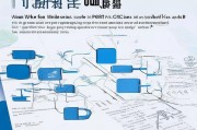 非武汉居民补贴申请指南，政策解读、流程详解与注意事项