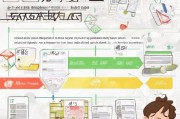 福建宁德就业补贴申请指南，政策解读、申请流程与注意事项