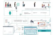 日本10万日元补贴申请条件详解，谁可以申请？如何操作？
